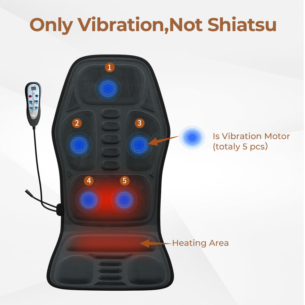 Elektrisches Massagekissen für Nacken & Rücken – Knetmassage mit Wärme, 9 Modi & Timer