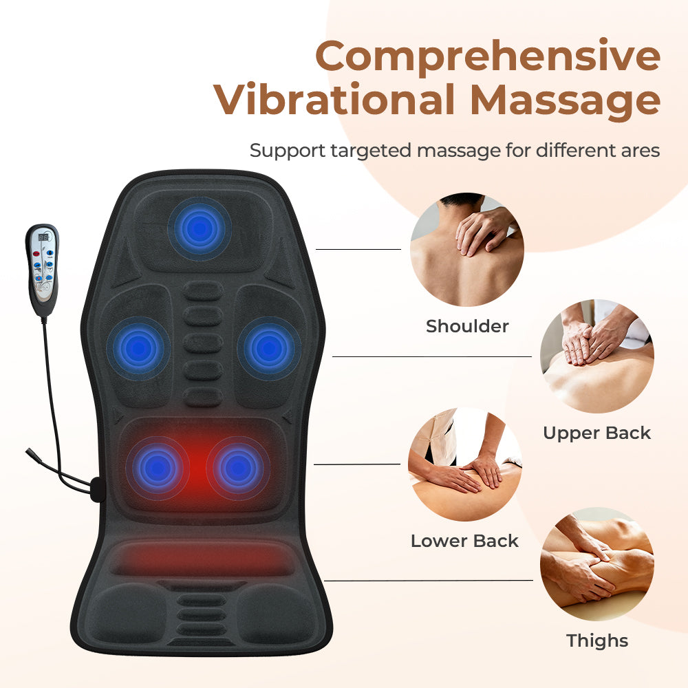 Elektrisches Massagekissen für Nacken & Rücken – Knetmassage mit Wärme, 9 Modi & Timer